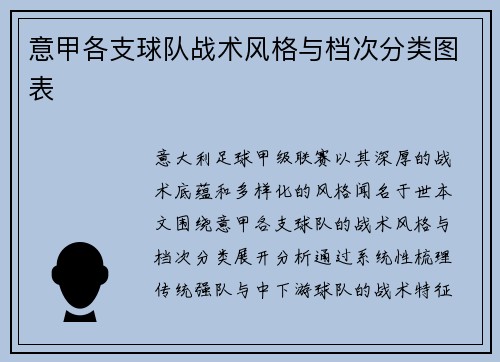 意甲各支球队战术风格与档次分类图表